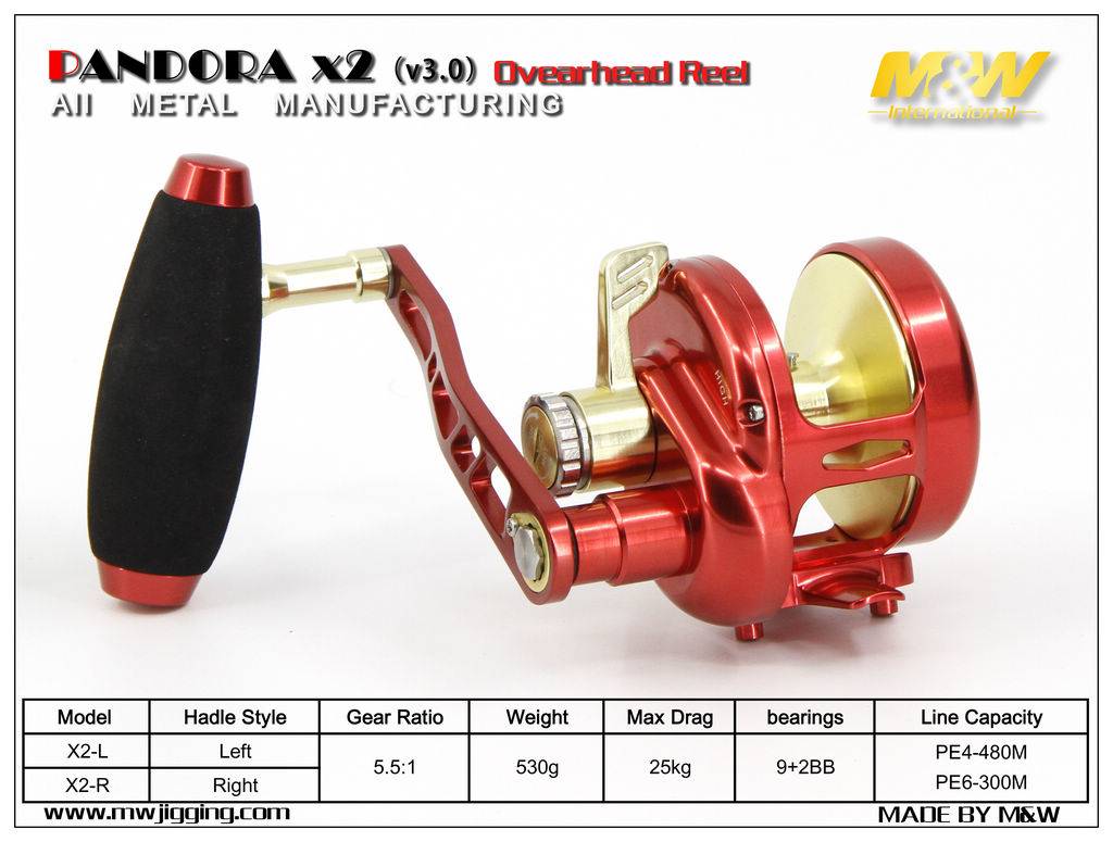 Red/Gold