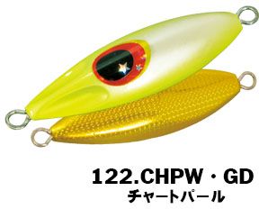122